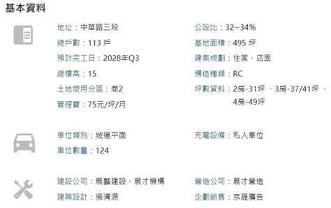 聚吉第|看屋筆記：新竹市北區聚吉第(個案+價格分析)